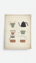 Pour Over Blueprint Digital Poster